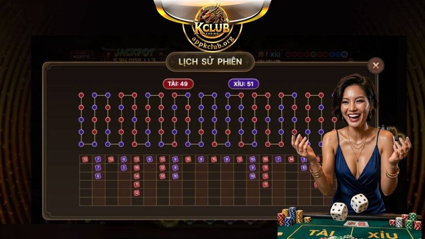 Mẹo chơi tài xỉu Kclub giúp làm giàu thần tốc Mẹo chơi tài xỉu Kclub giúp làm giàu thần tốc